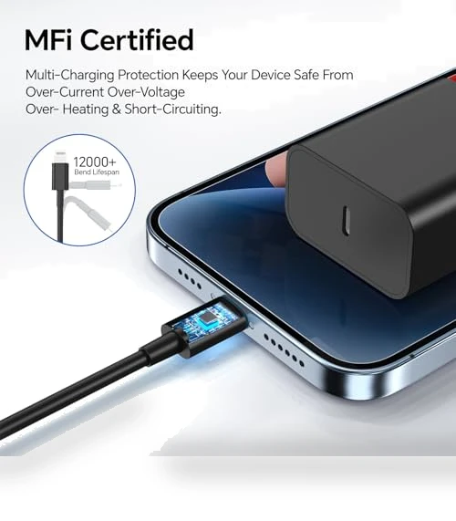 10FT Long Lightning Cable 3-Pack — Cables, Shenzhen Zhengyuhong Electronic Technology Co., Ltd