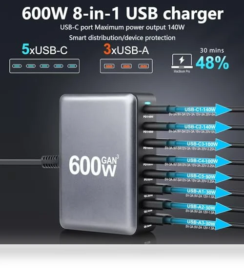 8 Port USB C Fast Charging Station — Chargers, Perhanmm