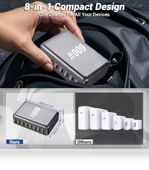 8 Port USB C Fast Charging Station — Chargers, Perhanmm
