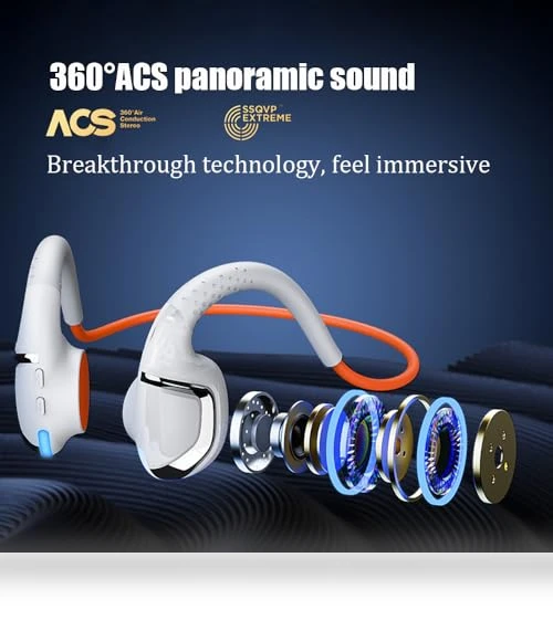 Bone Conduction Running Headphones — Over-Ear Headphones, MOCANIO