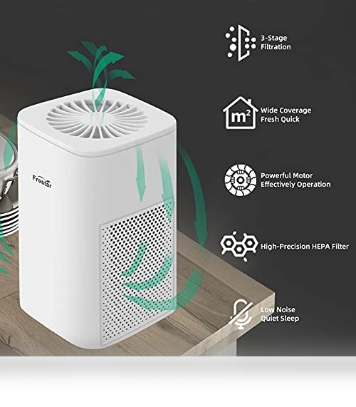 Desktop Air Purifier with HEPA Filter — HEPA Air Purifiers, Frestar