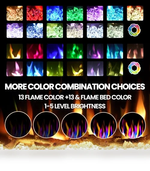 Electric Fireplace Heater — Electric Heating Solutions, Riseon
