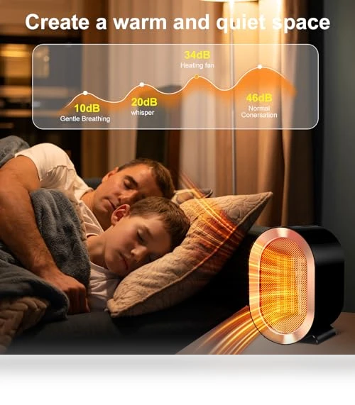 Electric Portable Space Heater — Portable Heating Solutions, Swocky
