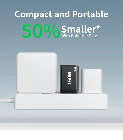 Fast Charger 160W Compact Foldable 3 Port Charging Station — Chargers, shenzhenshiquanshengdamaoyiyouxiangongsi