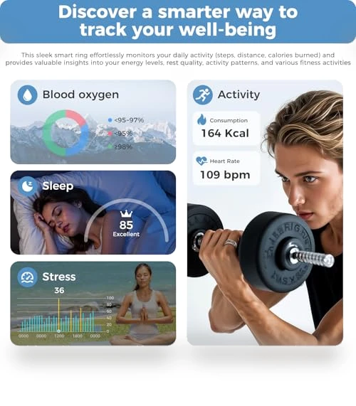 Fitness Tracker Smart Ring — Smart Rings, APOBATK