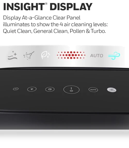 HEPA Air Purifier for Home — Activated Carbon Air Purifiers, Honeywell
