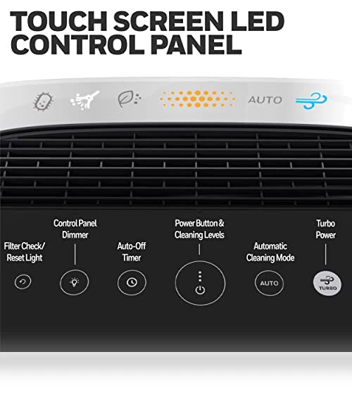 HEPA Air Purifier for Home — Activated Carbon Air Purifiers, Honeywell