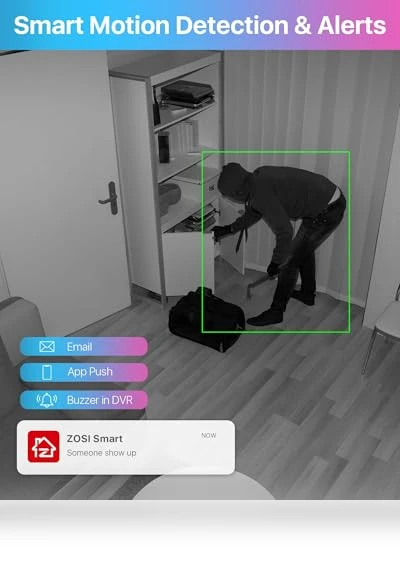 Home Security Camera System — Smart Home Security, ZOSI