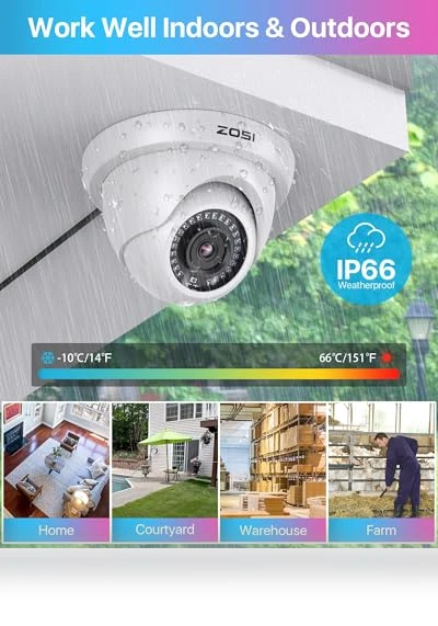 Home Security Camera System — Smart Home Security, ZOSI