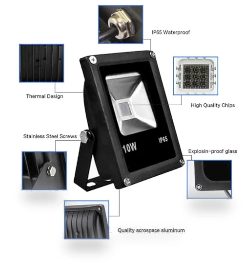 Invisible Night Vision Light for Security Cameras — Night Vision Enhancers, Klgeivb