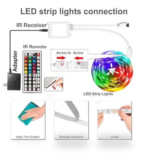 LED Strip Lights — LED Strips, DAYBETTER