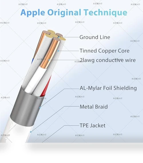 Lightning to USB Charging Cord — Cables, Mitesbony