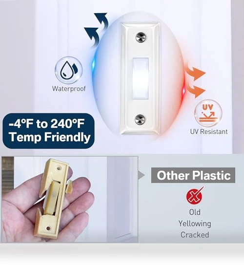 Metal Doorbell Push Button — Push Buttons, Dreyoo