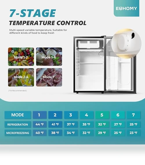 Mini Fridge with Freezer — Mini Fridges, EUHOMY