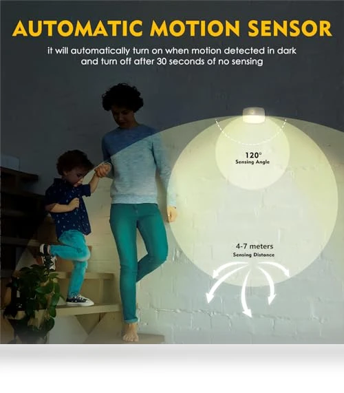 Motion Sensor Night Light Plug in 4 Pack — Night Lights, Sossi