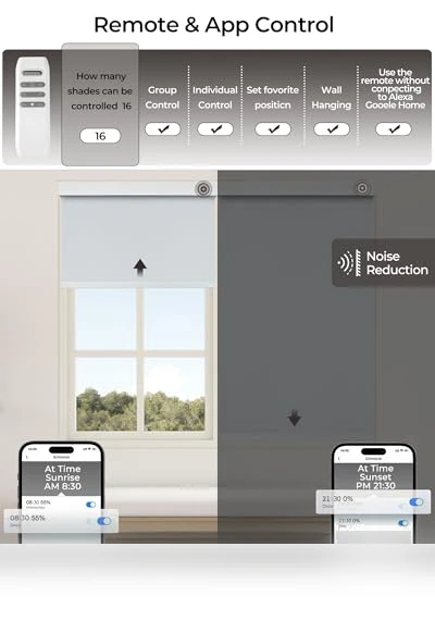 Motorized Roller Shade with Remote Control — Treatment Sets, AIVDIG