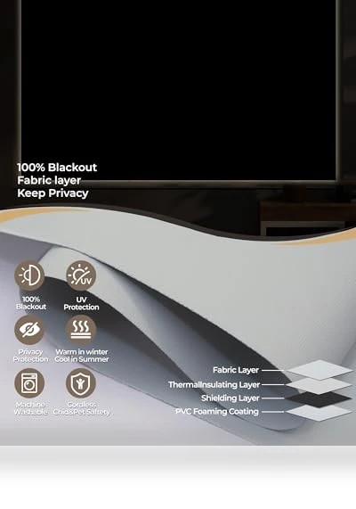 Motorized Roller Shade with Remote Control — Treatment Sets, AIVDIG