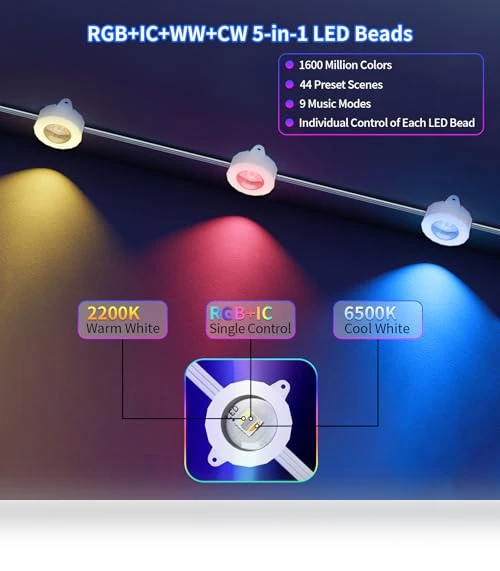 Permanent Outdoor Lights — Outdoor Security & Flood Lighting, URCAMS