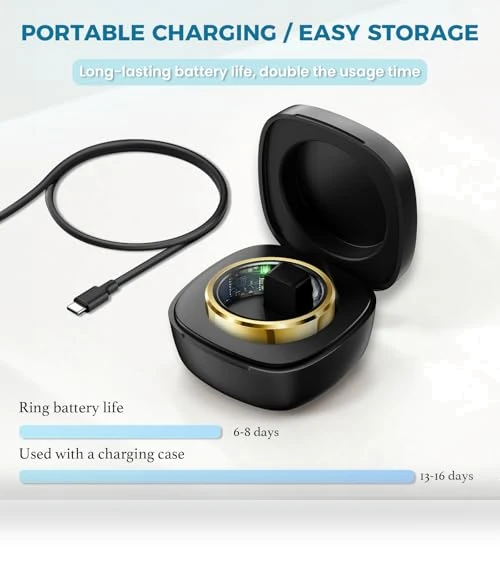 Smart Fitness Ring — Smart Rings