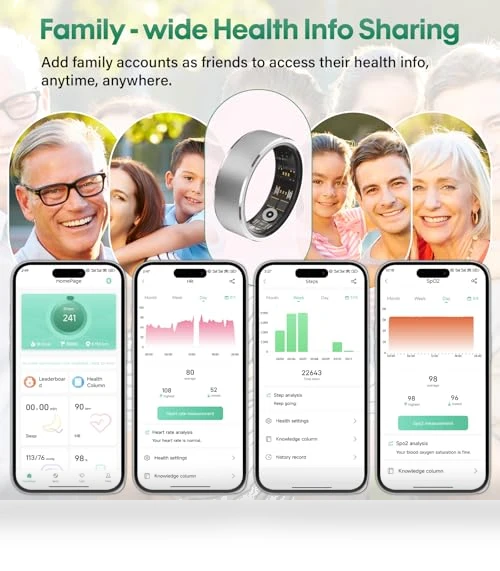 Smart Ring Health Fitness Tracker — Smart Rings, BANGALORE