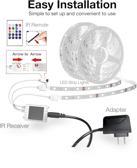 Smart WiFi LED Lights — LED Strips, DAYBETTER