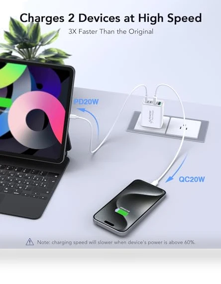 USB C Charger Block — Chargers, BOVICAS