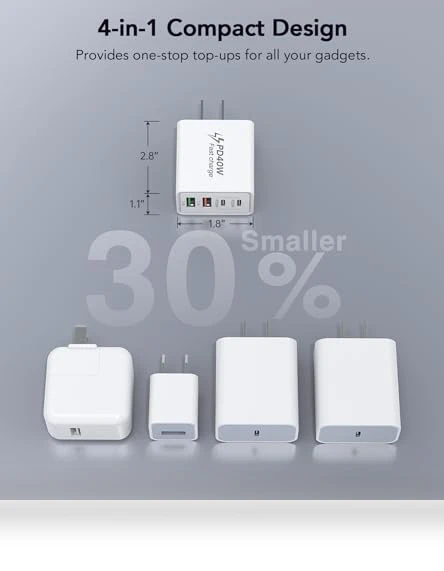 USB C Charger Block — Chargers, BOVICAS