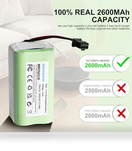 Vacuum Cleaner Battery — Batteries, GOROFO