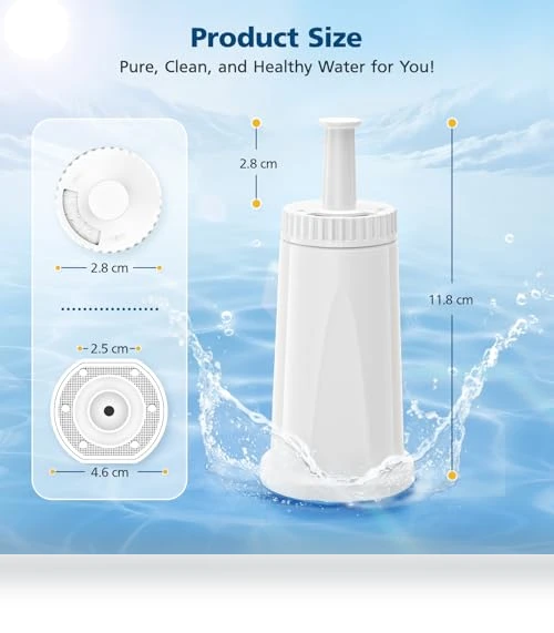 Water Filters for Breville Espresso Machines — Replacement Parts, Beckacher