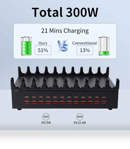 300W Charging Station for Multiple Devices — Power Hubs, Dongguan Zeen Tengxiang Technology Co., Ltd