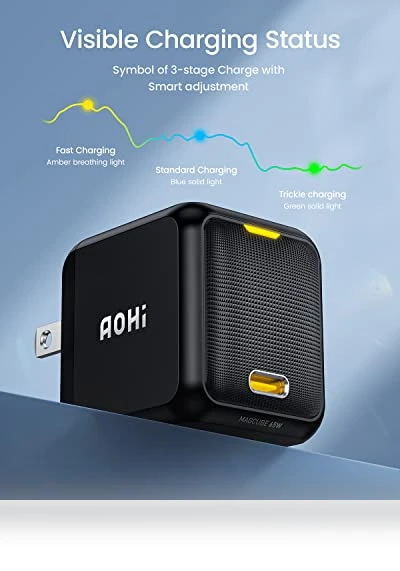 65W PD USB C Charger with LED Display Cable — Chargers, AOHI