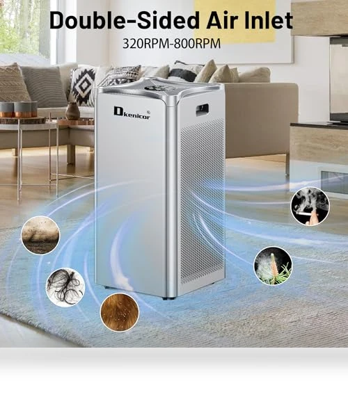 Air Purifier for Home — Activated Carbon Air Purifiers, Dkenicor