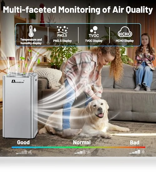 Air Purifier for Home — Activated Carbon Air Purifiers, Dkenicor