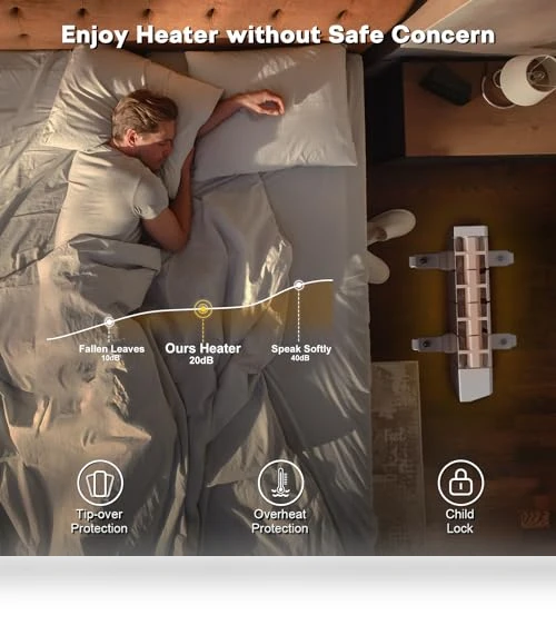 Electric Wall Heater — Portable Heating Solutions, Eueiriup