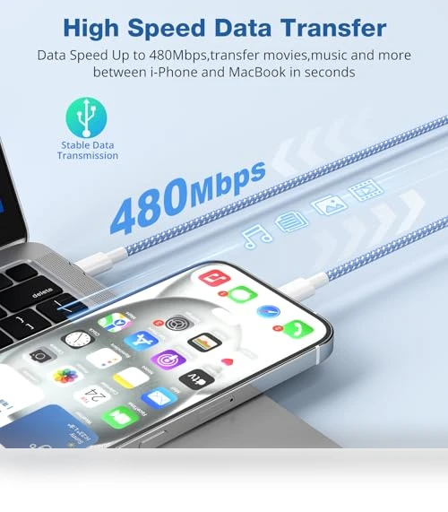 Fast Charging Wall Charger Block with USB C Cable — Chargers