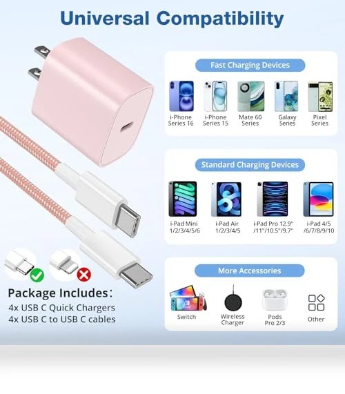Fast Charging Wall Charger Block with USB C Cable — Chargers