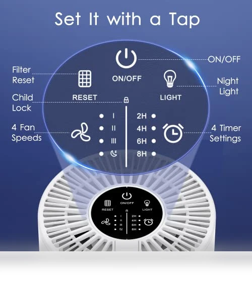 H13 HEPA Air Purifier — Activated Carbon Air Purifiers, Mooka