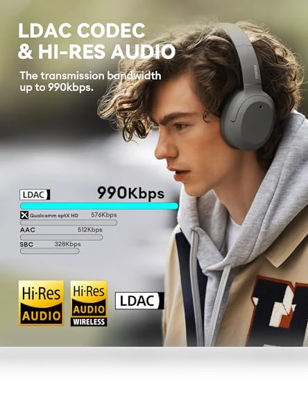 Hybrid Active Noise Cancelling Headphones — Over-Ear Headphones, EDIFIER