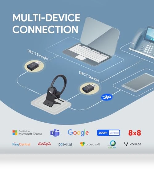 Hybrid Wireless Headset Dongle & Charging Stand — Headsets, Yealink
