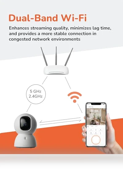 Indoor Pan-Tilt Security Camera — Smart Home Security, Sensforge
