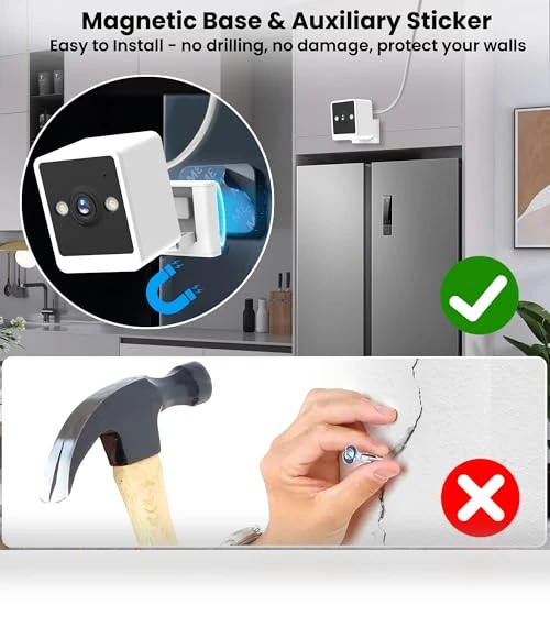 Indoor Security Camera — Security Cameras, vebiliki