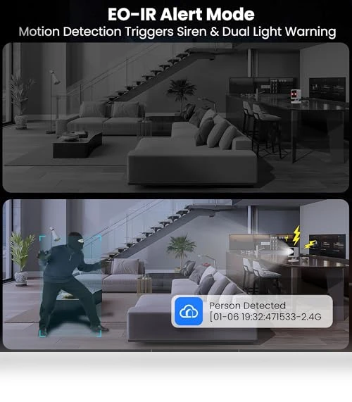 Indoor Security Camera — Security Cameras, vebiliki