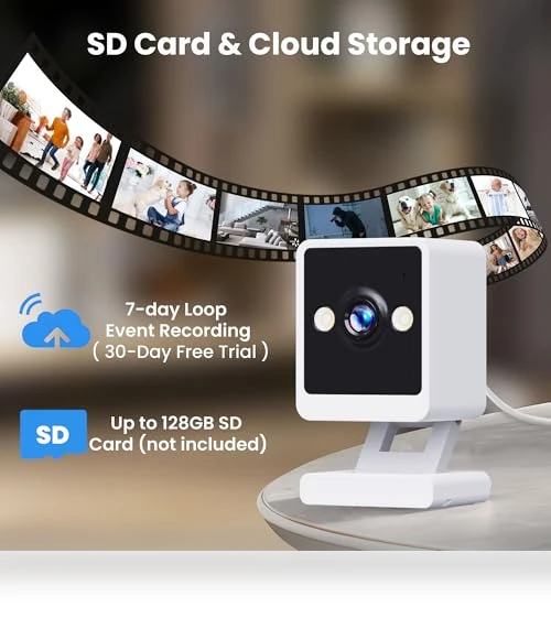 Indoor Security Camera — Security Cameras, vebiliki