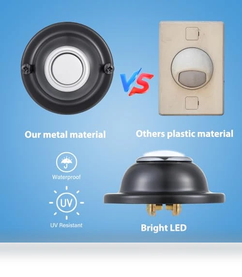 LED Round Door Bell Switch — Push Buttons, RANERVZ