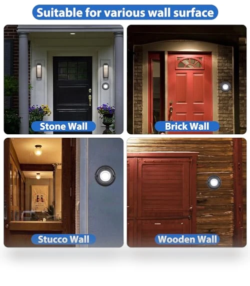 LED Round Door Bell Switch — Push Buttons, RANERVZ