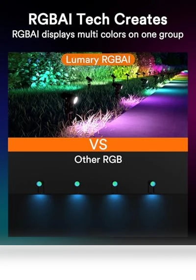 Smart Landscape Lights — Outdoor Security & Flood Lighting, Lumary