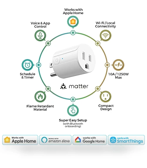 Smart Plug — Smart Home Hubs & Controllers, Topeople