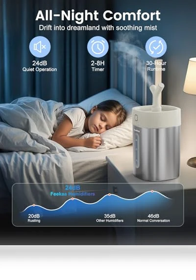 Stainless Steel Humidifier — Air Moisturizers, Feekaa