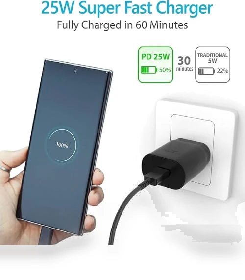 Super Fast Charging 25W USB C Wall Charger Block with 6ft Type C Charger Cable — Chargers, Guangdong Sangu Technology Co Ltd