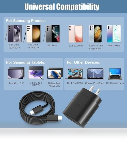 Super Fast Charging 25W USB C Wall Charger Block with 6ft Type C Charger Cable — Chargers, Guangdong Sangu Technology Co Ltd